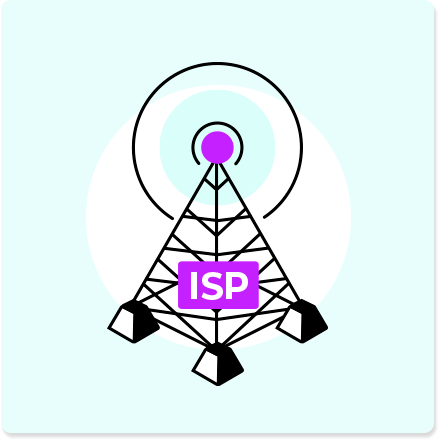 Optimiza el Rendimiento del ISP
