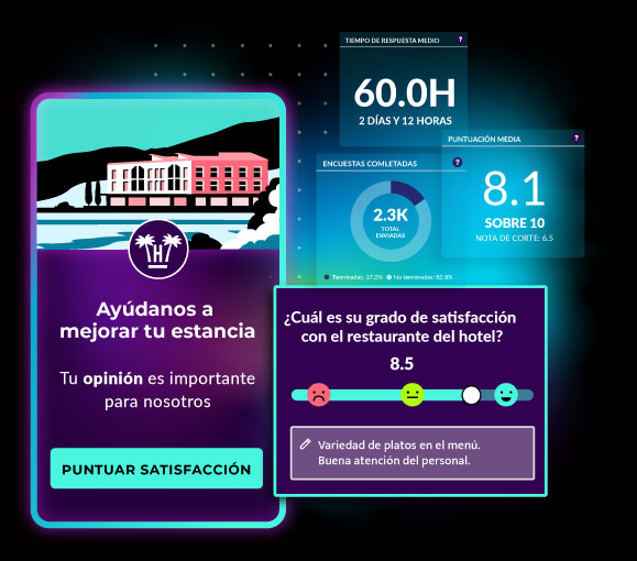 Hotelinking - Maximiza la opinión de tus huéspedes con encuestas de satisfacción personalizadas