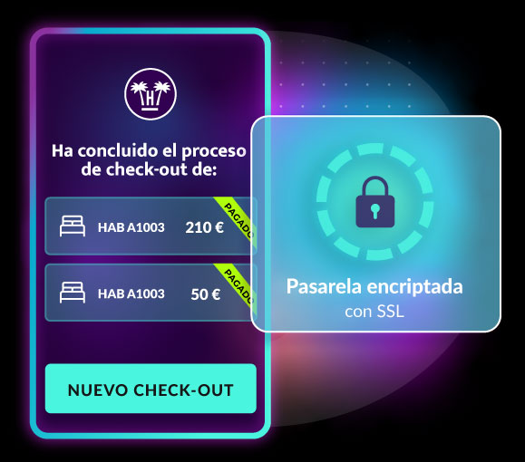 Hotelinking - Check-out Digital Autónomo y Gestionado por el Huésped
