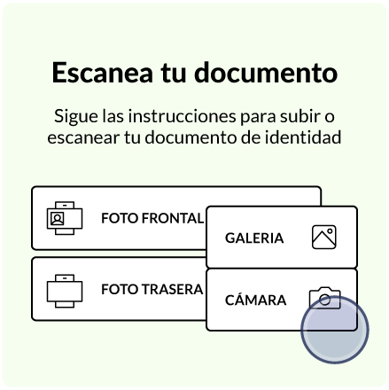 Automatización integral