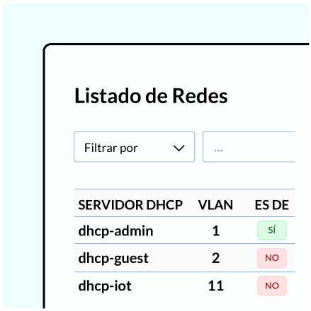 Listado redes con WiFiBot