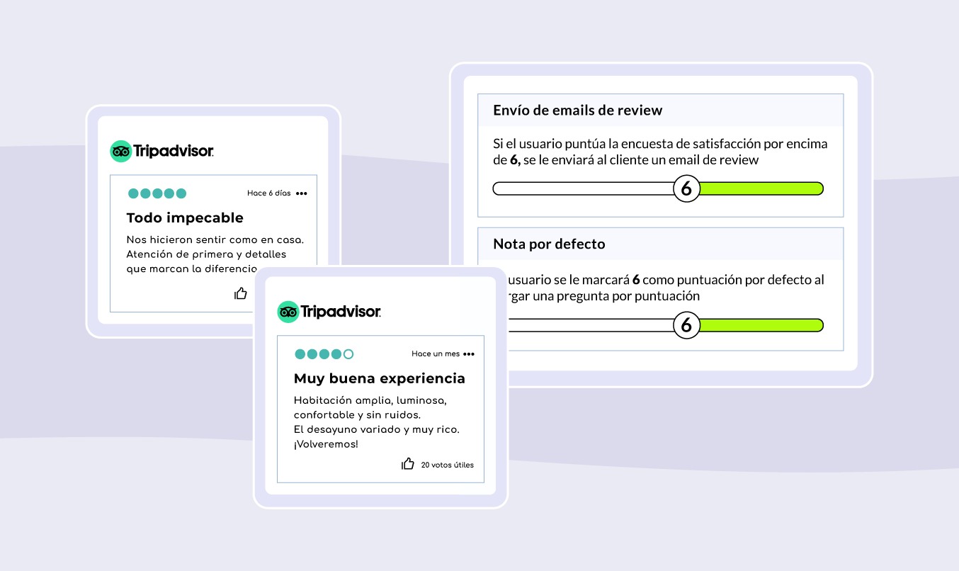 Reseñas automatizadas