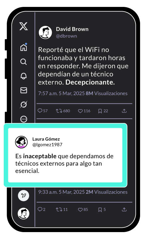 Redes GPON