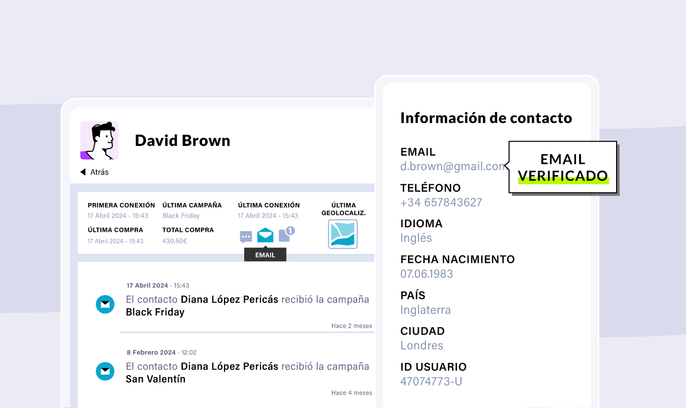¿Quieres potenciar tu CRM