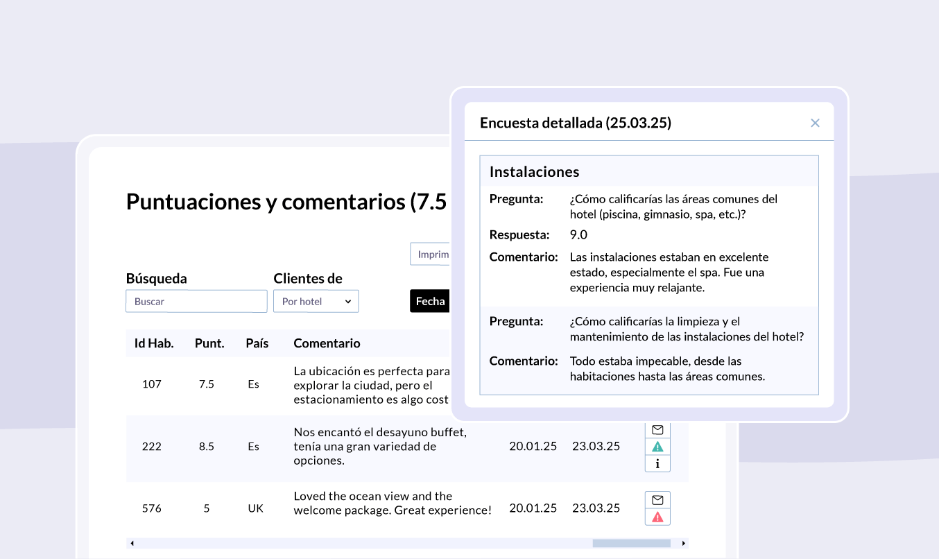 No te conformes con datos incompletos