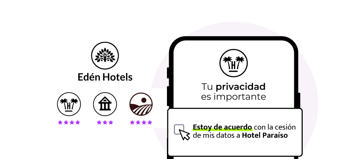 Cadenas hoteleras y datos de huéspedes