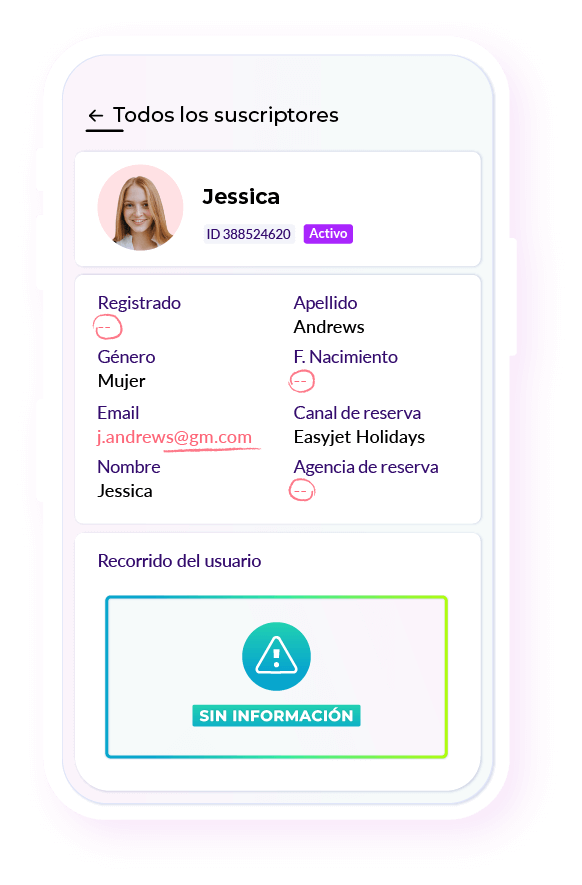 Cuando tus sistemas no se entienden, la comunicación con tus huéspedes se pierde.