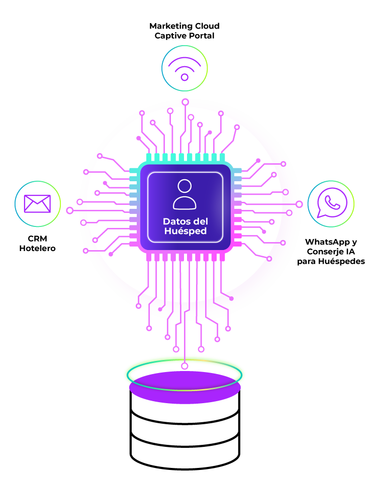 Imagen_GuestMaker_Alargada_02_ES