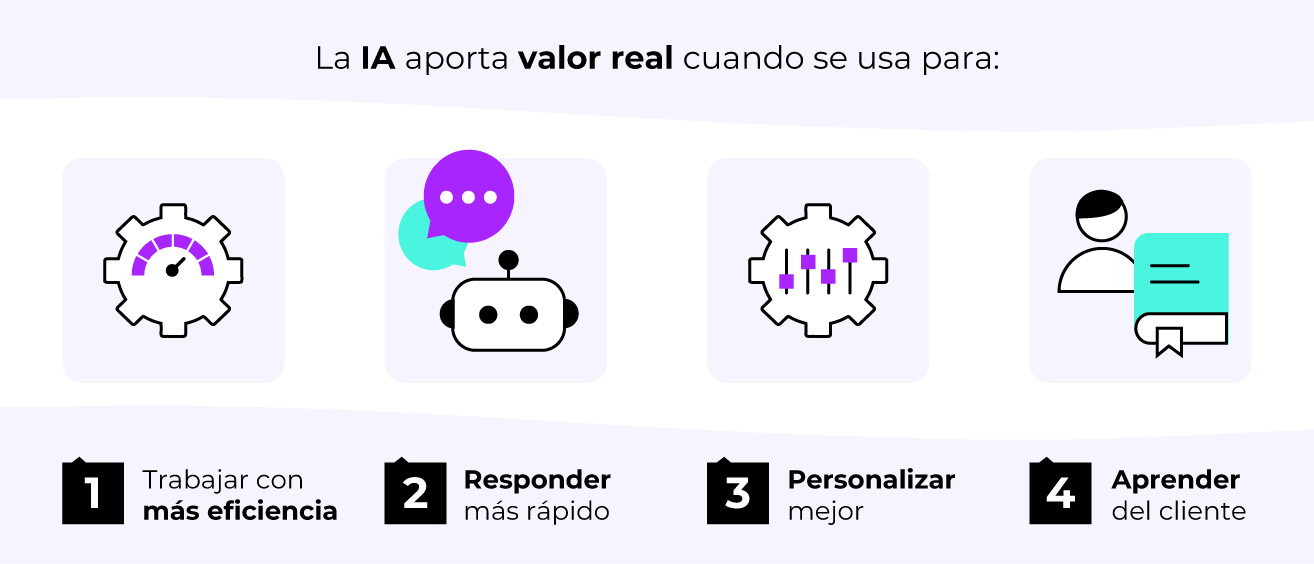 El valor real de la Inteligencia Artificial en el sector hotelero